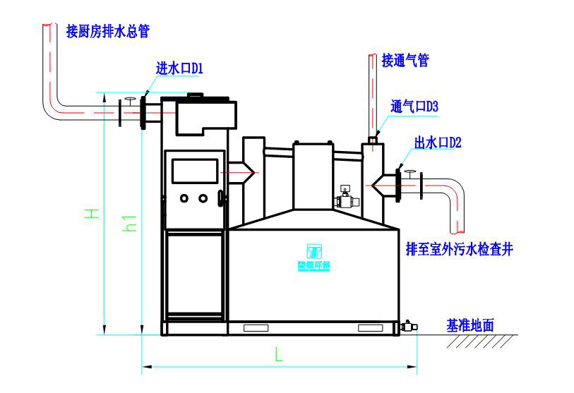 G系列隔油專用設(shè)備安裝尺寸圖