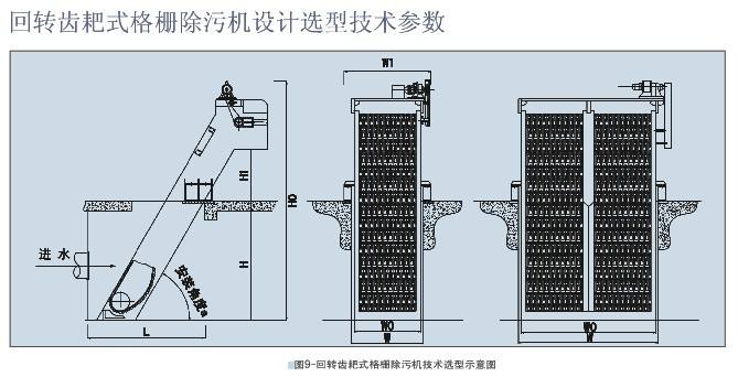 安徽泰恒-回轉(zhuǎn)式格柵除污機(jī)廠家